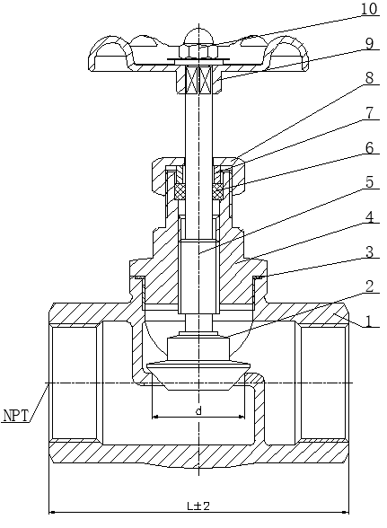 thread globe valve structure