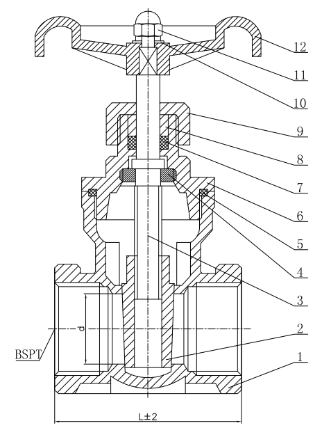 thread gate valve structure