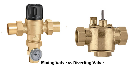 Mixing Valve vs Diverting Valve.png