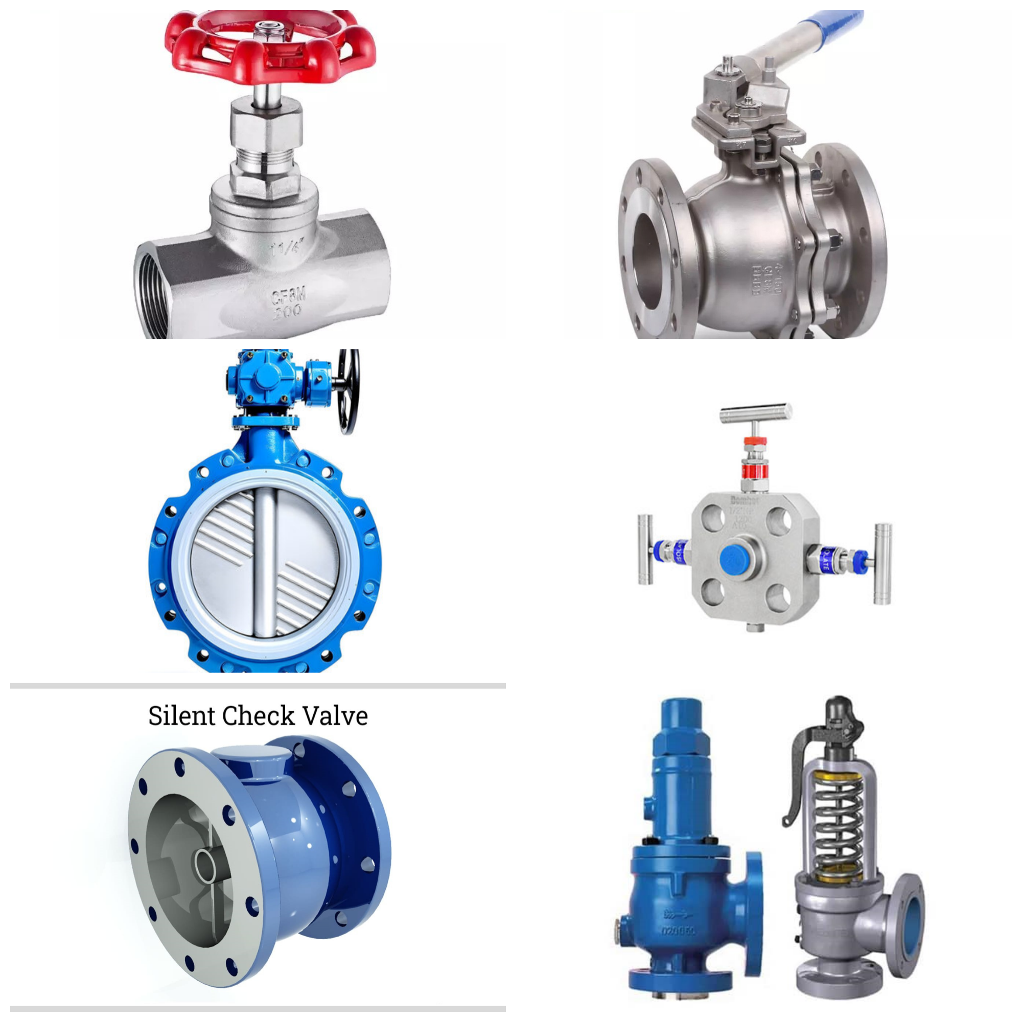 Types of Flow Control Valves