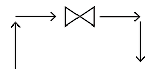 valve symbol 2 way flow