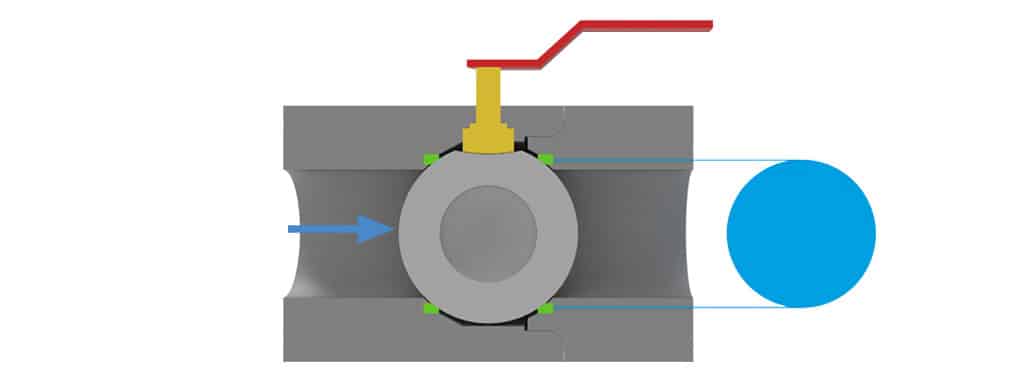 floating ball valve