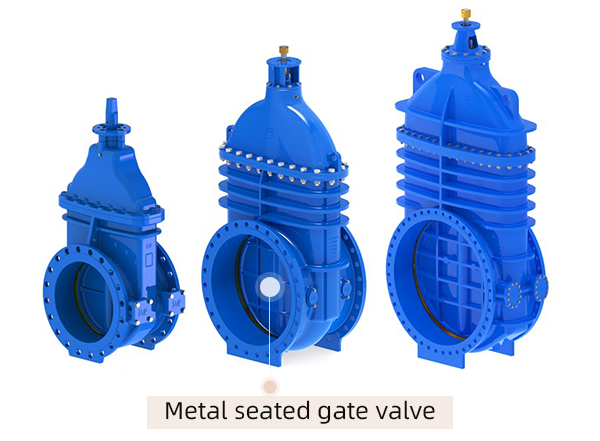 Sluice Valve vs Gate Valve : What is the difference