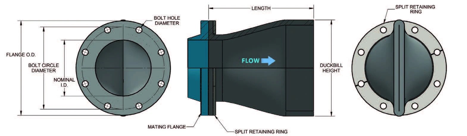 Details of Duckbill Check Valve