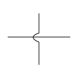 Pipe Crossing line Symbol