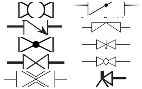 Types of Valves Used In Pipeline.png