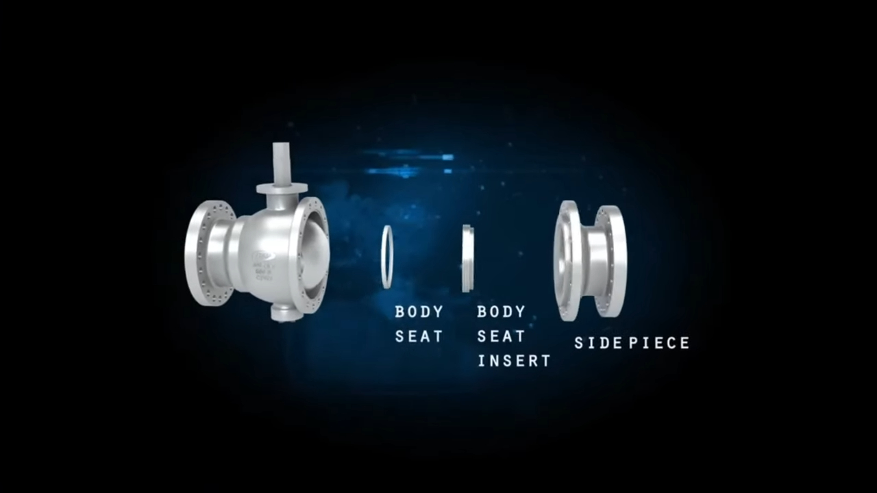 Body Parts of Ball Valve